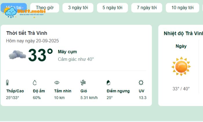 Chon Nguon Tin Thoi Tiet Chinh Xac De Theo Doi Thuong Xuyen