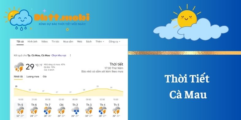 Thoi Tiet Ca Mau