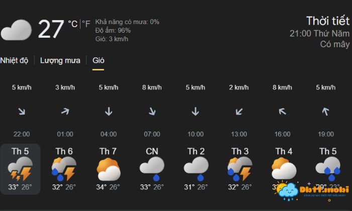 Thoi Tiet Hai Duong 4